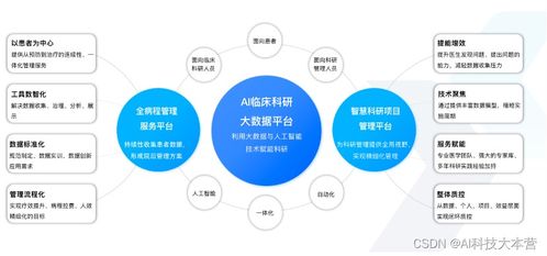 飛槳攜手文心大模型，中康科技重構醫療科研大數據治理新范式