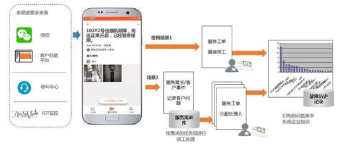 冰輪環(huán)境創(chuàng)新產(chǎn)品獲科技評估鑒定認(rèn)可，引領(lǐng)環(huán)保產(chǎn)業(yè)新篇章